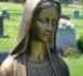 Comprendre la résurrection dans ma vie. Trouver le corps de Jésus ressuscité. Veillée pascale (veille de Pâques).
